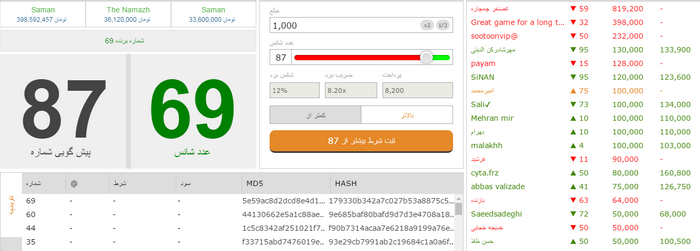 آموزش مونتی