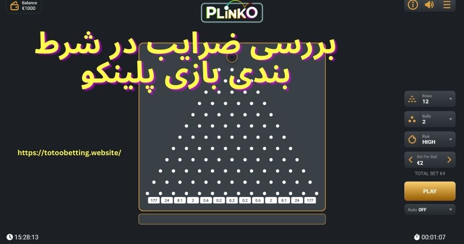 بررسی ضرایب در شرط بندی بازی پلینکو