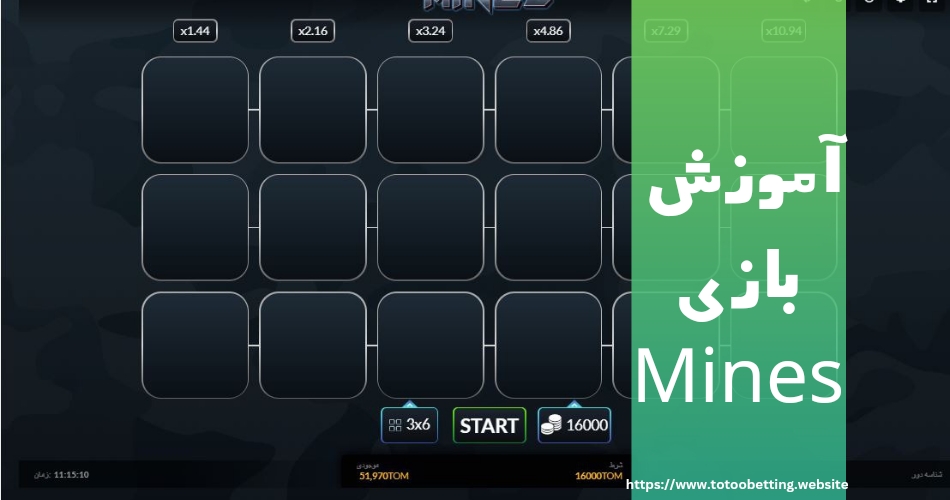 آموزش بازی ماینز