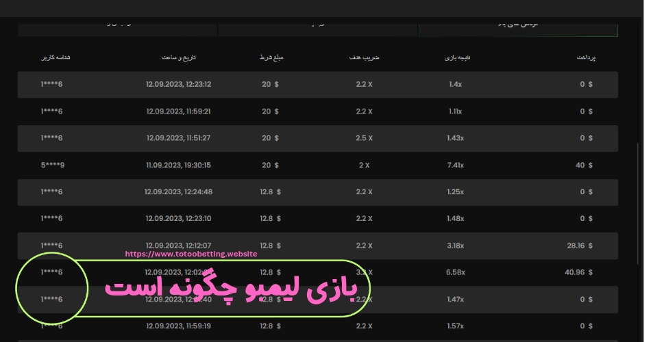 بازی limbo چگونه است؟