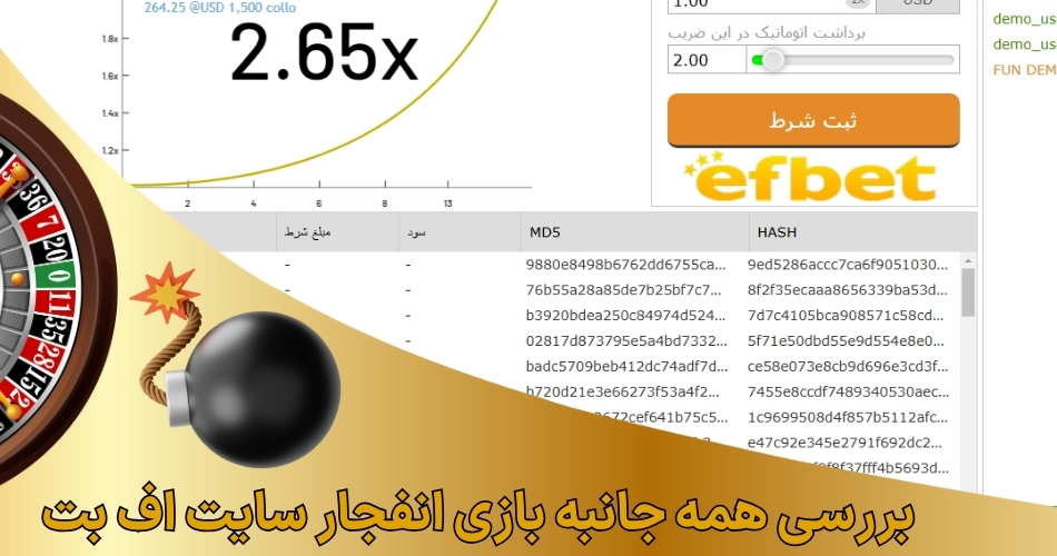 بررسی همه جانبه بازی انفجار سایت اف بت
