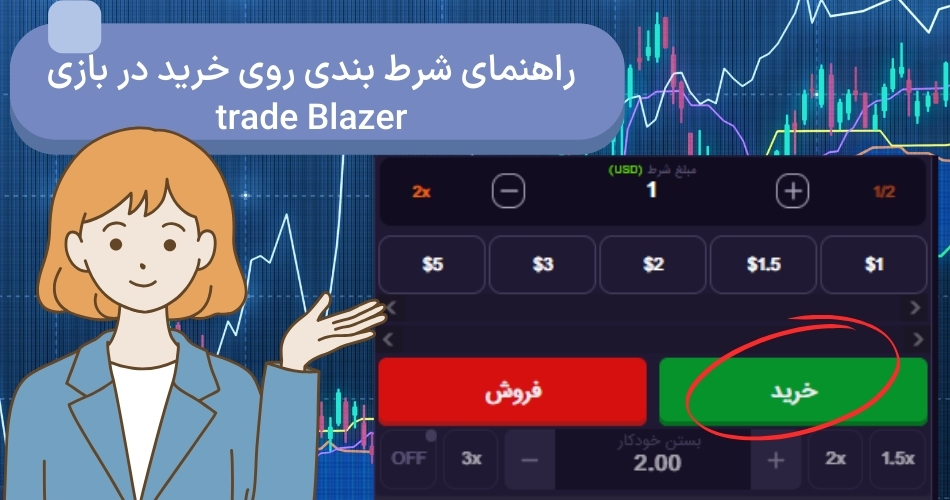 راهنمای شرط‌ بندی روی خرید در بازی trade Blazer