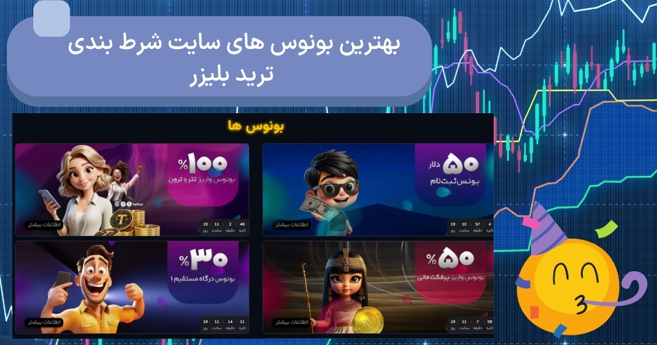 بهترین بونوس های سایت شرط بندی ترید بلیزر