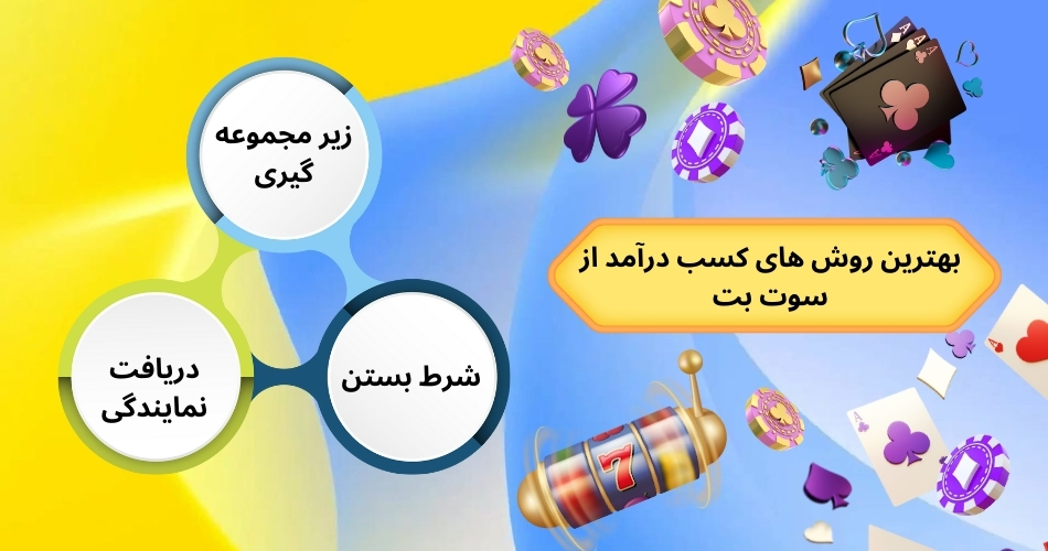 بهترین روش های کسب درآمد از سوت بت